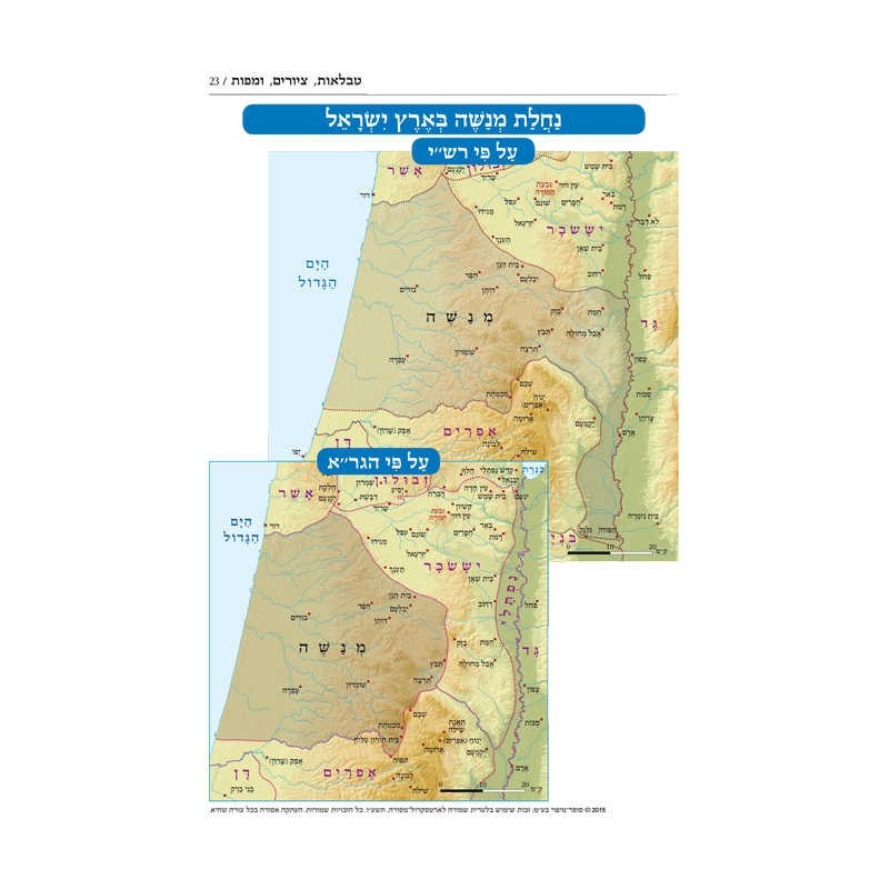 Hebrew Mikra'os Gedolos Yehoshua / Shoftim | Books | Judaica